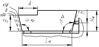 fig42