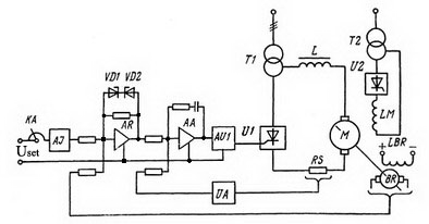 Schematic circuit of hoisting plant