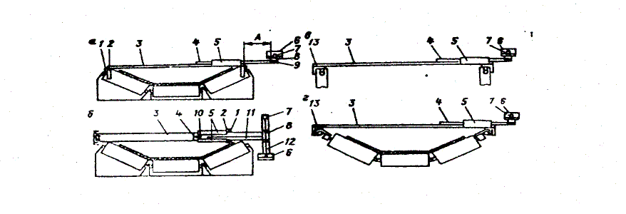 Схема установки шаблона на роликоопори й стійки стрічкового конвеєра