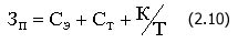  formulas of model 