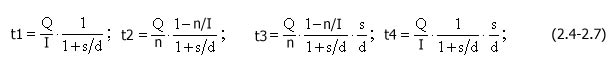  formulas of model 