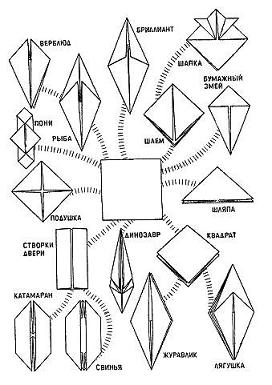 В. В. Выгонов «Трехмерное оригами»