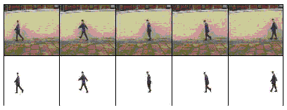 Segmentation results of the human lame walk video sequence