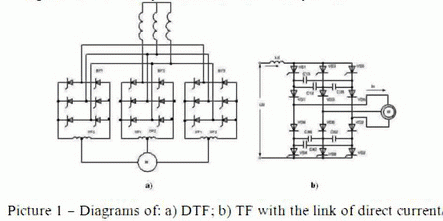 Diagrams of: a) DTF; b) TF with the link of direct current