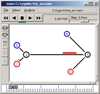 Example of network, modeled in NS2