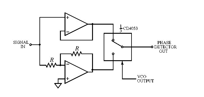 Linear Phase Detector