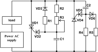 Thyristor regulator of an alternating voltage with gain-phase control