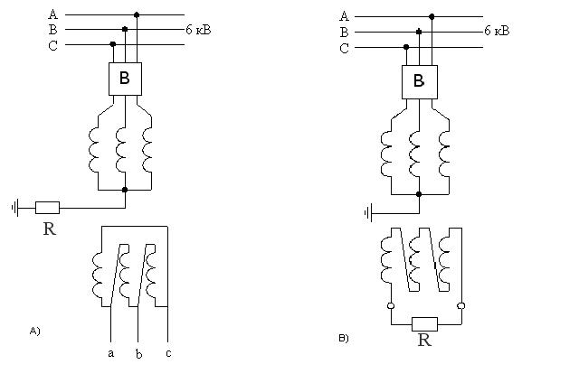 The resistor connection to a transformer windings neutral scheme        