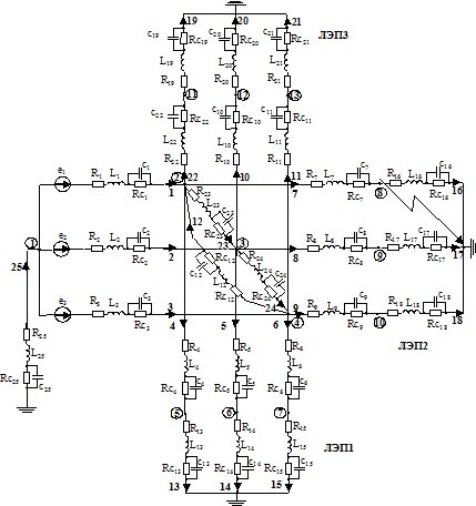 A network equivalent circuit