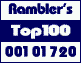 Rambler's Top100
