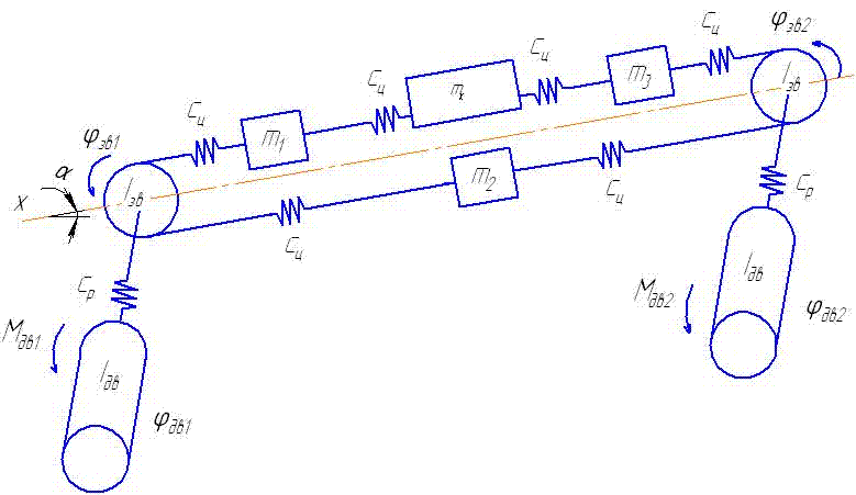 Figure 2  The dynamic circuit of a combine