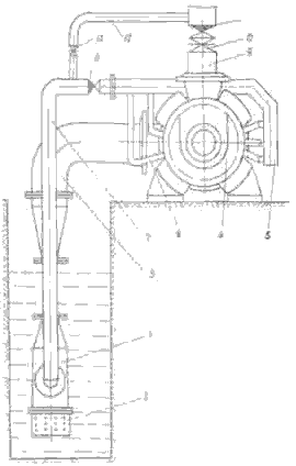 Schema de la systeme industriel de la pompe centrifuge avec lejecteur hydraulique 