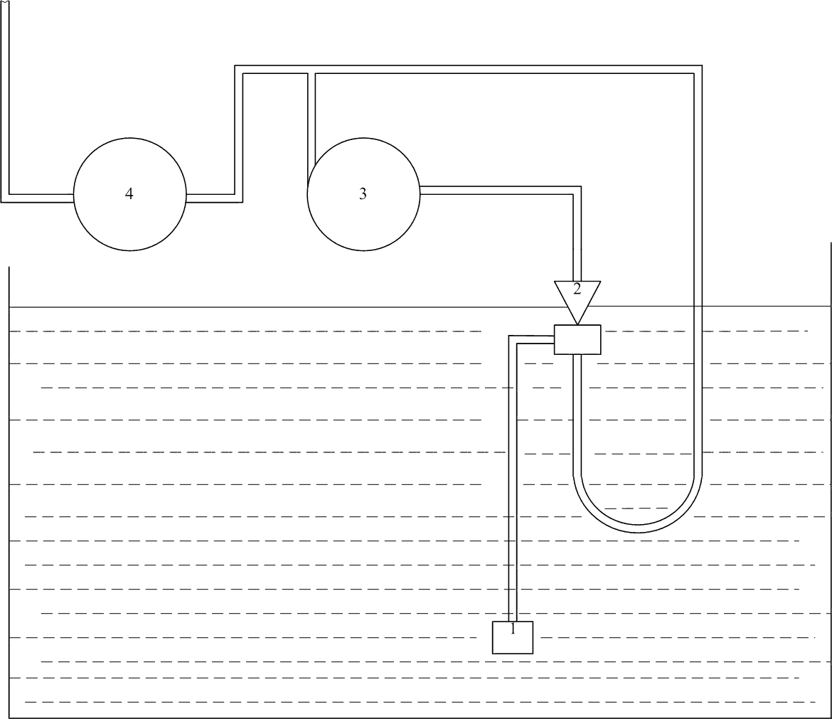  le systeme de la pompe centrifuge avec lejecteur hydraulique