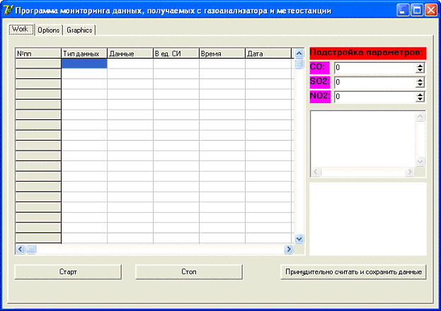 Figure 4  Screen shot of the program for reading data from gas analyzer and weather station