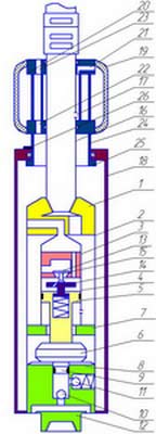 Figure 1  The hydraulic shock device for elimination of difficult freeze-ins in access boreholes. b  disposition of device