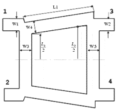 Figure 7. Loop directional coupler in Microwave Office 5.5