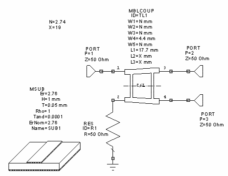 Figure 8. Loop directional coupler in Microwave Office 5.5