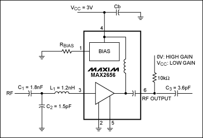 Figure 5. This typical operating circuit for the MAX2656 LNA shows design values for the input-matching network.