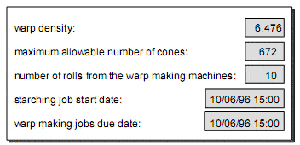 Example data for the scheduling of the warp making phase