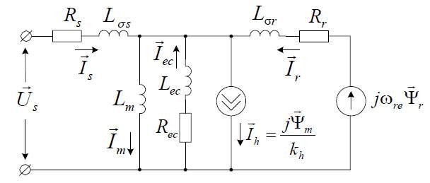 The equivalent circuit of AM