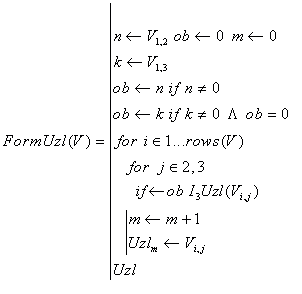 Figure 8.3 - The function FormUzl to create a vector Uzl