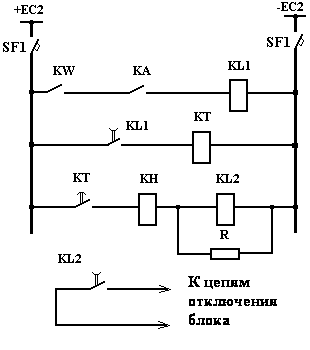 Рисунок 11 - Усовершенствованная схема резервной защиты генератора от асинхронного хода