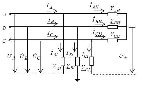 Fig. 1. The equivalent circuit of a loading feeder in a network with the insulated neutral
