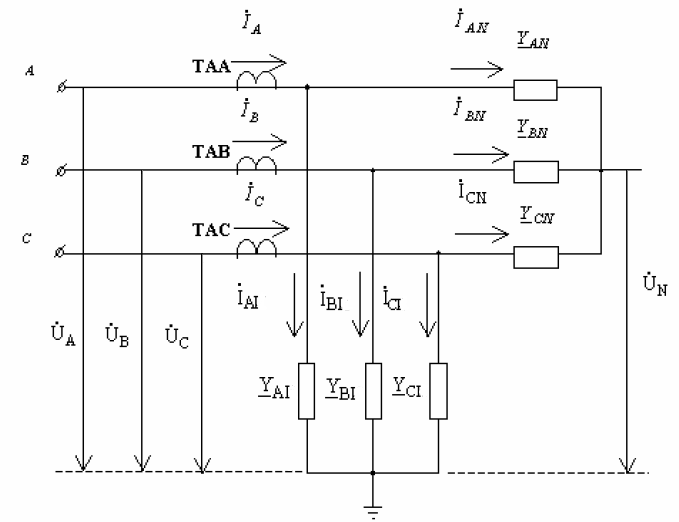 Equivalent Circuit joining the load on the network with isolated neutral