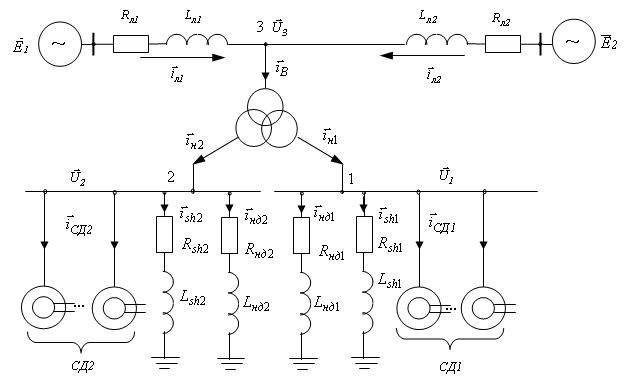 Рисунок 6.1 - Типовая схема узла синхроннойнагрузки энергосистемы
