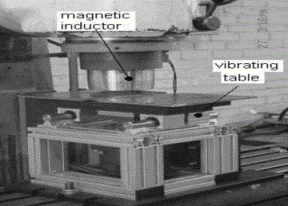 Vibration table and electromagnetic inductor