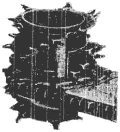 Fig. 1.2 is Type of drum working organ