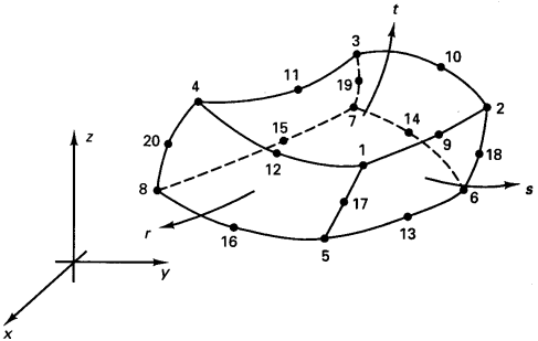 Криволинейный трехмерный конечный элемент с переменным количеством узлов от 8 до 20