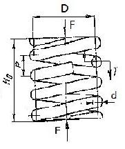 Fig. 4  Screw compression spring