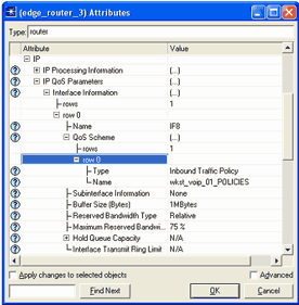 Fig. 4 Assignment of QoS configuration to the router interface 