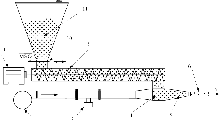 Рисунок 2 —  Конструкция системы подачи аэросмеси