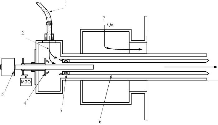 Рисунок 3 — Конструкція пальника ППС