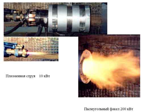 Рисунок 3 — Умножение мощности в плазменноугольном реакторе