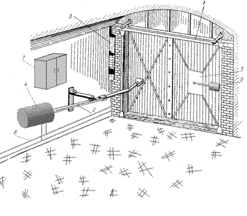 Figura 5  Lock ventilating doors