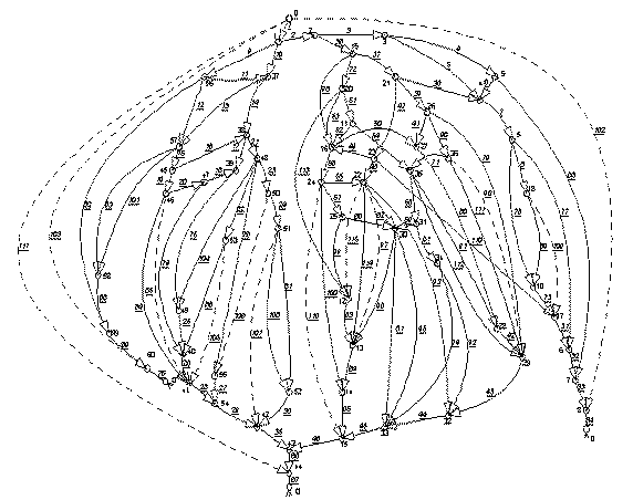 Граф тестового мережного об'єкта