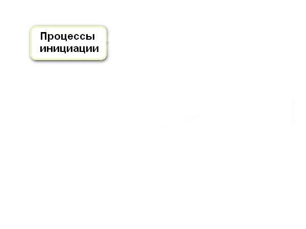 http://www.cfin.ru/management/practice/supremum2002/03_1_002.gif