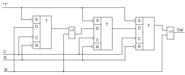 Schematic diagram of the encoder unsystematic Hamming code