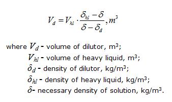 The volume of dilutor