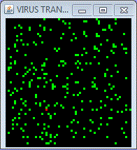 моделирование процесса распространения вируса