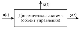 Figure 4  Représentation du système dynamique dans la théorie de la commande adaptive