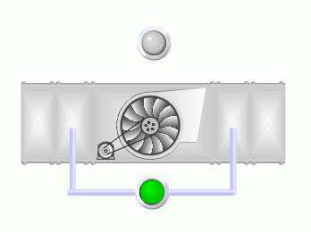 Figure 8 – Example of the fan operation in the TAC Vista; Animation: 166 kb, 7 frames, 7 cycles