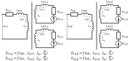 Equivalent circuit of the AM 