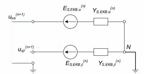 The discrete equivalent circuit of the stator branches.