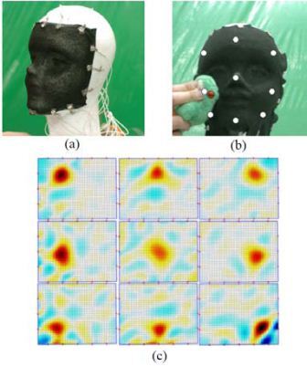 Fig. 12. Example of implementing the sensor over complex 3D surface(face)