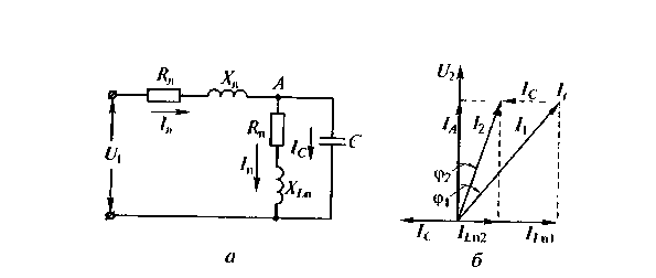 Equivalent circuit of the line receiver circuit power capacitor connected in parallel (a) and the vector diagram (b)
