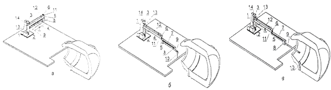 Figure 10 - Installation of the manipulator and the axial arrangement of its elements